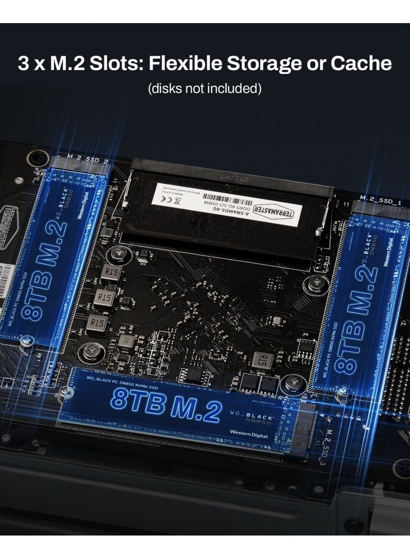 TERRAMASTER F2-425 Plus NAS Storage – 2Bay Intel N150 Quad-Core CPU, 8GB RAM DDR5, 5GbE LAN x 2, M.2 Slot x 3, Network Attached Storage for Teamwork, Multimedia Server 16TB Bundle with 2 X 8TB WD Red Plus - Image 3